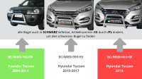 Frontbügel Edelstahl für Hyundai Tucson 2015-2017 Ø63mm mit Gutachten Frontschutzbügel