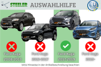 Frontbügel mit Unterfahrschutz für Ford Kuga II 2016-2019 70mm breit Edelstahl Gutachten
