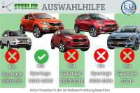 Frontbügel mit Unterbodenschutz für KIA Sportage 2011-2015 70mm Edelstahl Gutachten