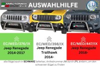 Frontbügel für Jeep Renegade ab 2018 63mm mit Gutachten Edelstahl