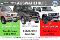 Frontbügel für Suzuki Jimny GJ HJ ab 2018 Ø63mm Edelstahl mit Gutachten