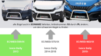 Frontbügel für Iveco Daily VII 7 ab Bj. 2019- 63mm V2A